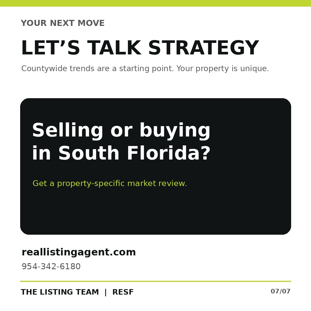 The Home Owners Listing Team contact graphic